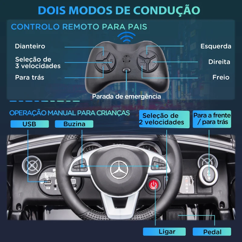Mercedes-Benz SLC300 ministand.pt carros elétricos para crianças