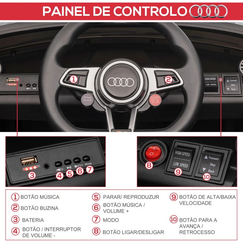 AUDI TT RS Roadster ministand.pt carros elétricos para crianças