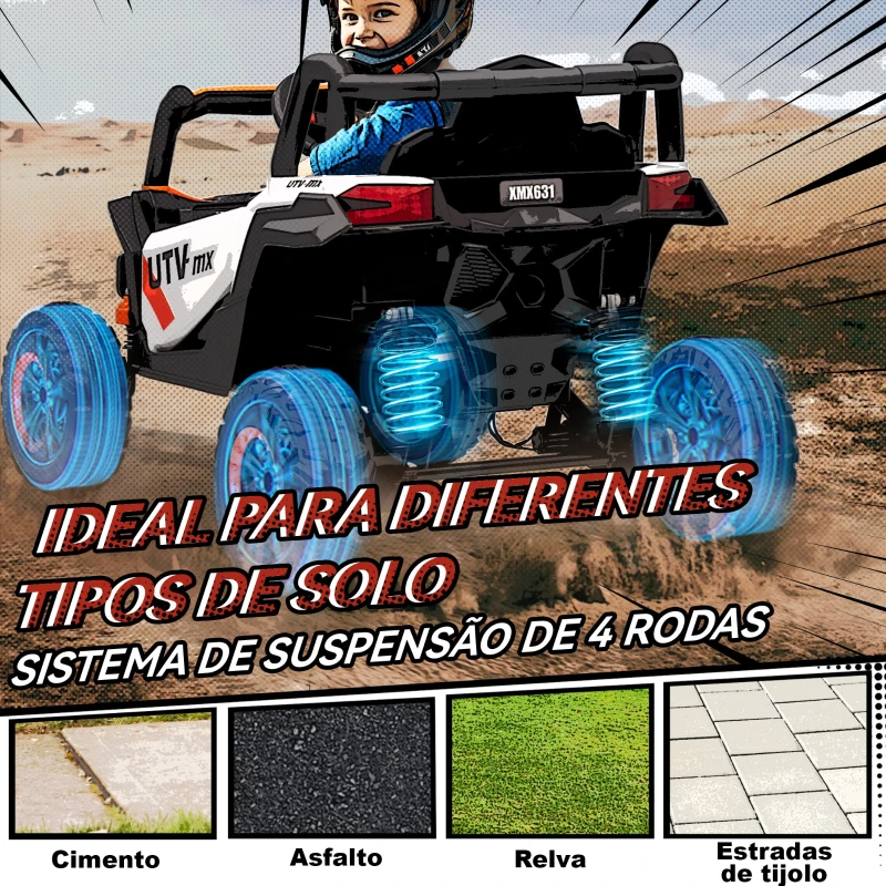 Buggy UTV-MX elétrico ministand.pt carros elétricos motos elétricas para crianças