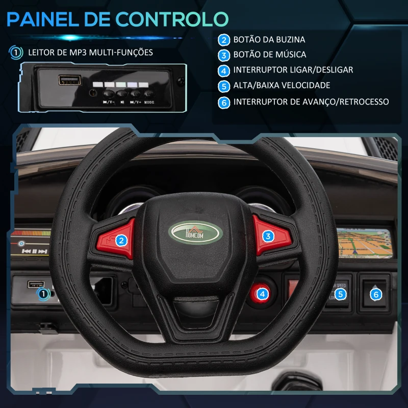 Jipe Evoque elétrico ministand.pt carros elétricos motos elétricas para crianças