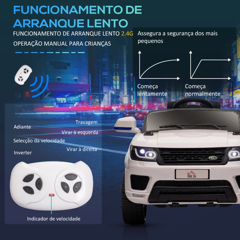 Jipe Evoque elétrico ministand.pt carros elétricos motos elétricas para crianças