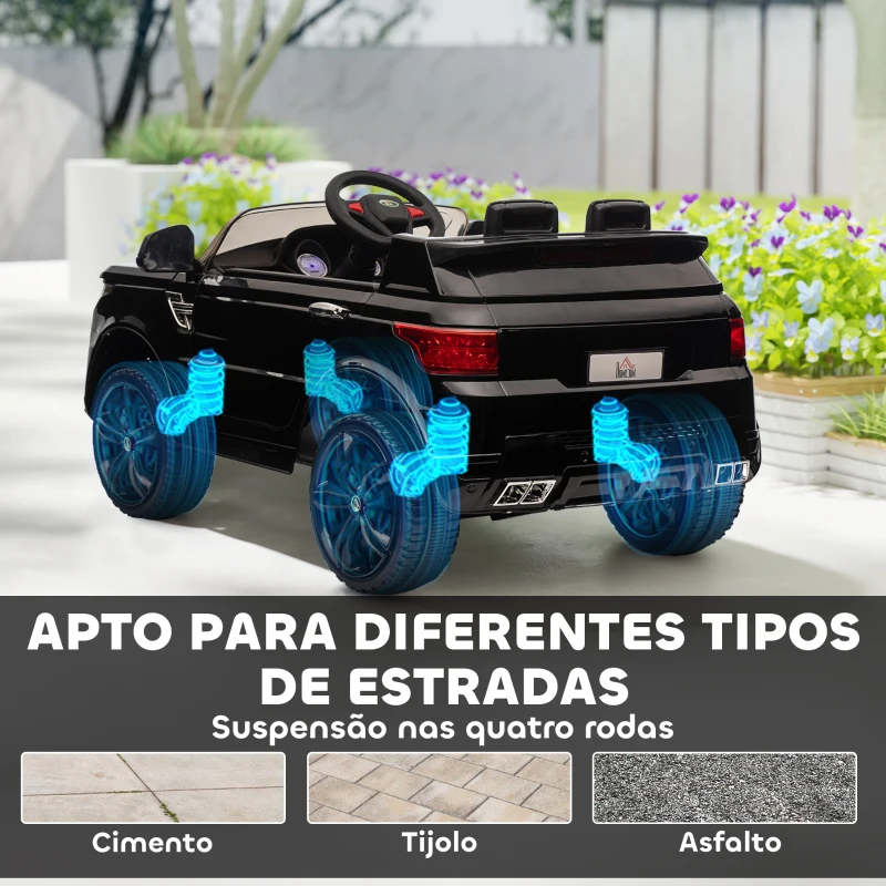 Jipe Evoque elétrico ministand.pt carros elétricos motos elétricas para crianças