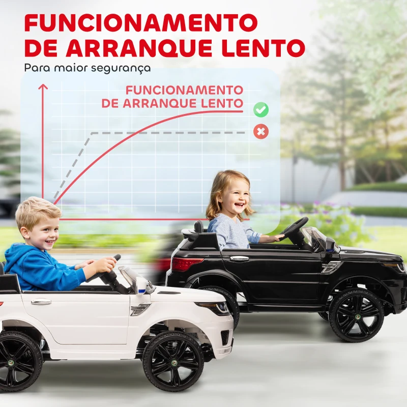 Jipe Evoque elétrico ministand.pt carros elétricos motos elétricas para crianças