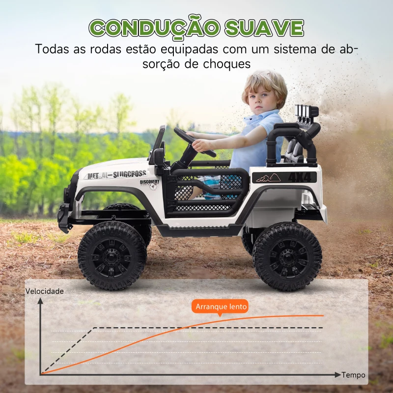 Jipe Slugcross elétrico ministand.pt carros elétricos motos elétricas para crianças