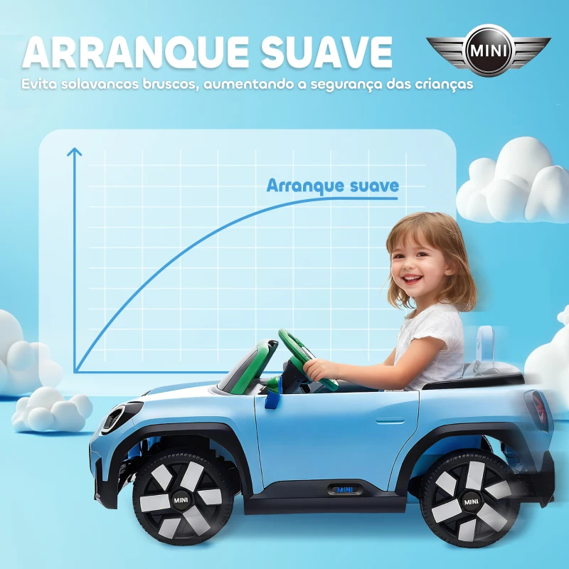 MINI Concept Aceman ministand.pt carros elétricos para crianças